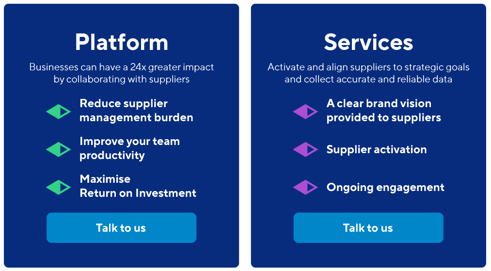 Blue-Platform-and-services-pricing-image