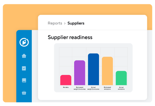 Supplier-readiness